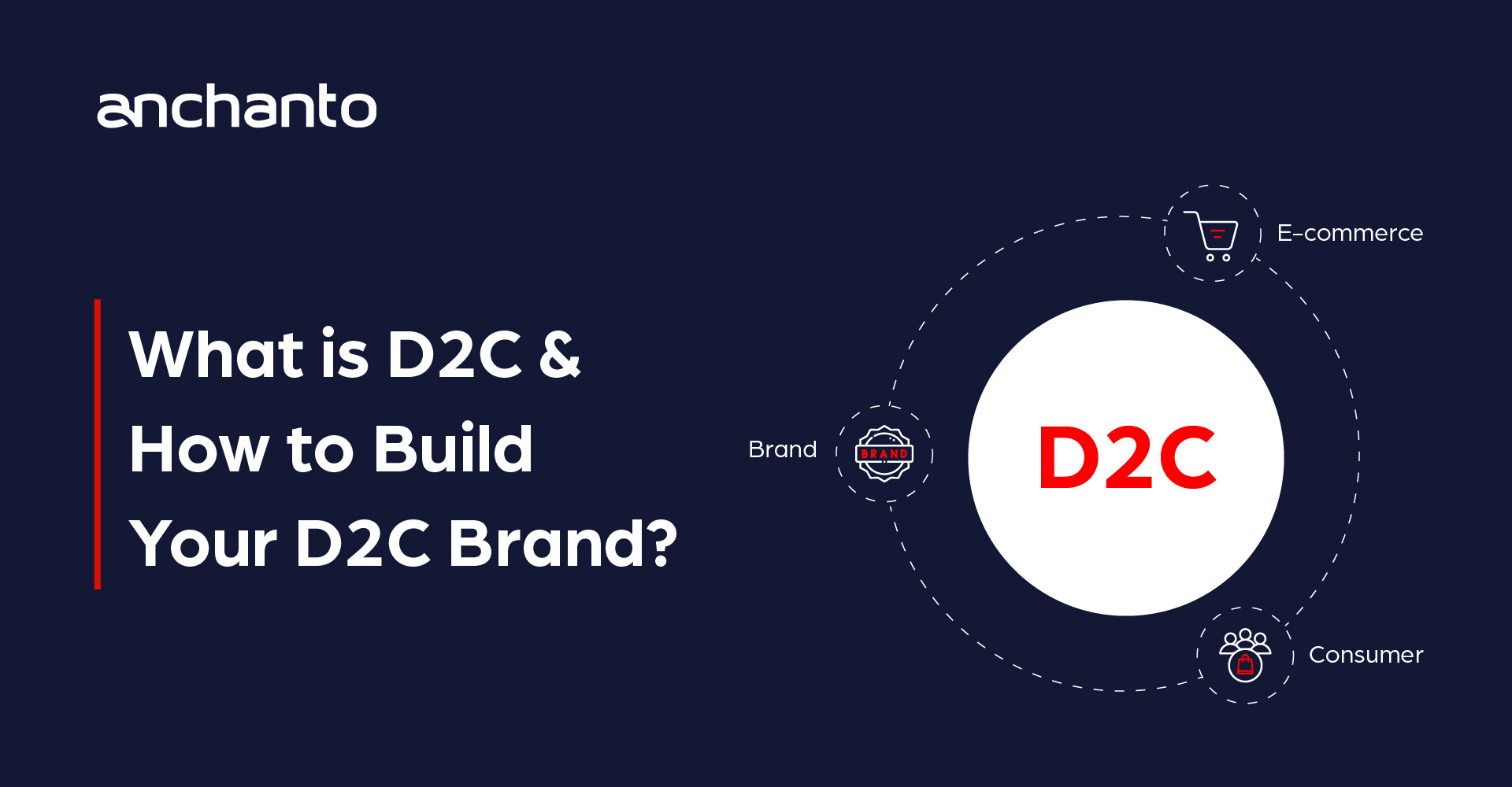 Direct to Consumer (D2C): Meaning, Challenges & Why it May be an Opportunity for Your Brand